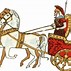 Image result for Victoria Canada Chariot Racing