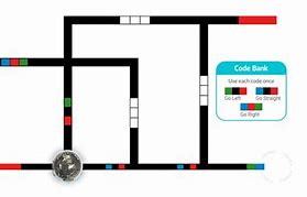 Image result for Ozobot Color Code Sheet