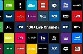 Image result for TV Channels in My Area