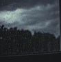 Image result for Rain Backgrounds for Windows 10 4K