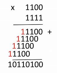 Image result for Multiplying Binary