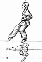 Image result for Martial Arts Stances