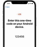 Image result for iPhone Code Screen