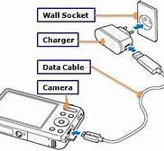 Image result for Samsung Camcorder Charging Port