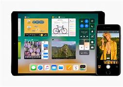 Image result for Apple Product Family