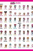 Image result for LOL Doll Identification