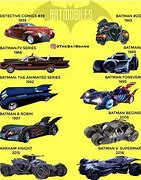Image result for Smallville Batmobile