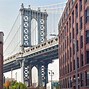 Image result for Wyndham NYC. View
