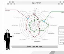 Image result for Trendspider Chart Design Example