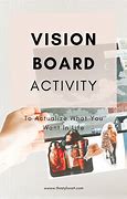 Image result for Art Therapy Vision Board