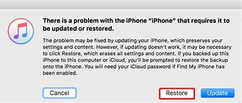 Image result for iPad Forgot Passcode Step