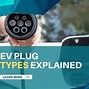 Image result for EV Plug Types