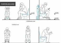 Image result for AutoCAD Person Bath