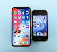 Image result for Oldest Phone Ever Next to Newest iPhone