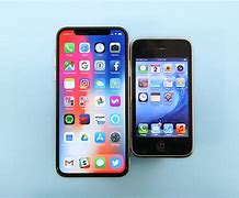 Image result for Who Bought First iPhone