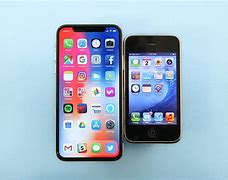 Image result for iPhone 2G Battery Life Compared
