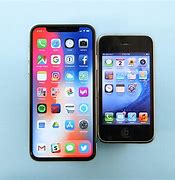 Image result for Original iPhone X