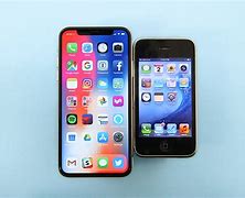 Image result for iPhone 8 Compared to iPhone 5