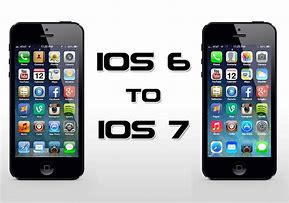 Image result for iOS 6 Look