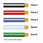 Image result for iPhone USB Cable Target Colors