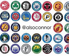 Image result for All Basketball Teams NBA