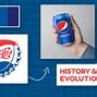 Image result for Pepsi Current Logo