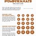 Image result for Ring Size Chart UK