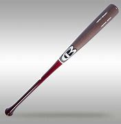 Image result for Wood Baseball Bats MLB