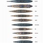 Image result for 36Cm Round From Battleship