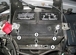 Image result for Dodge Negative Battery Terminal