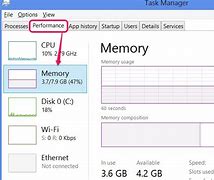 Image result for Function of Ram