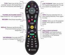 Image result for Dcx900 TiVo