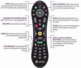 Image result for Dcx900 TiVo