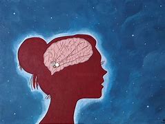 Image result for Human Brain Art Painting