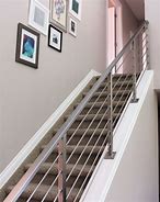 Image result for Stainless Steel Handrail