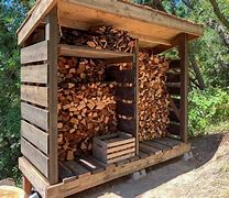 Image result for Firewood Storage Shed Plans