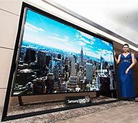 Image result for The Biggest TV Ever