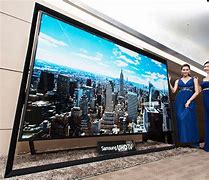 Image result for Smart TV in Street