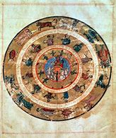 Image result for Byzantine Calendar