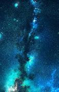 Image result for Milky Way Parallax