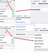 Image result for iPhone Unlocking
