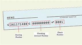 Image result for How Long Are Bank Account Numbers