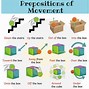Image result for Preposition Graphic