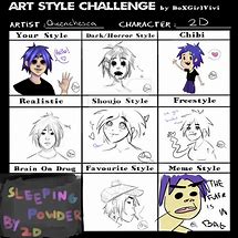 Image result for Fairy Style Meme