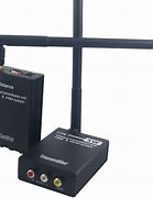 Image result for Long Range Wireless Transmitter and Receiver