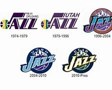 Image result for New Orleans Jazz NBA Redesign