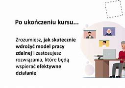 Image result for co_to_za_zarządzanie_innowacjami
