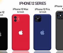 Image result for Apple iPhone Series