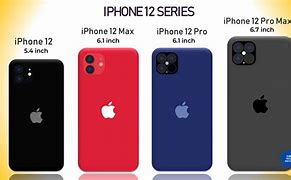 Image result for Latest iPhone Models in Order
