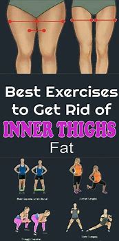 Image result for Best Inner Thigh Slimming Exercises